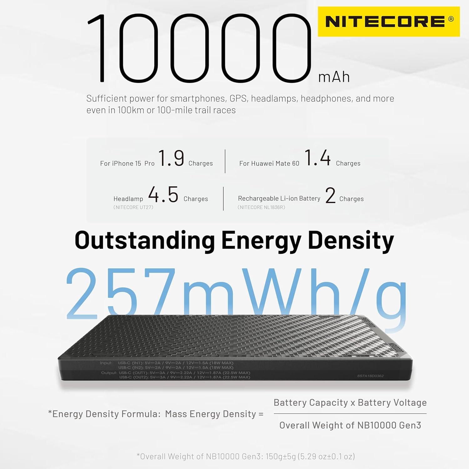 Best Power Bank This Year - Nitecore NB10000 Gen 3 10 000 mAh Ultra‑Slim Power Bank